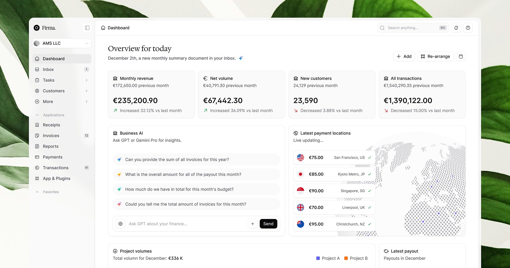 Firma finance dashboard over green monstera leaves